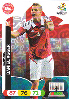 Daniel Agger Denmark Panini UEFA EURO 2012 #15